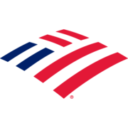 Bank of America CD review